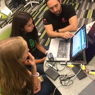 Summer Camp 2019 photos